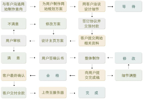 &#77;&#75;&#23448;&#26041;&#32593;&#39029;&#29256;&#45;&#77;&#75;&#40;&#20013;&#22269;&#41;